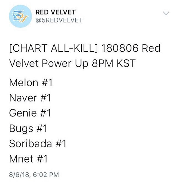 Lần đầu tiên trong đời Red Velvet đạt all kill